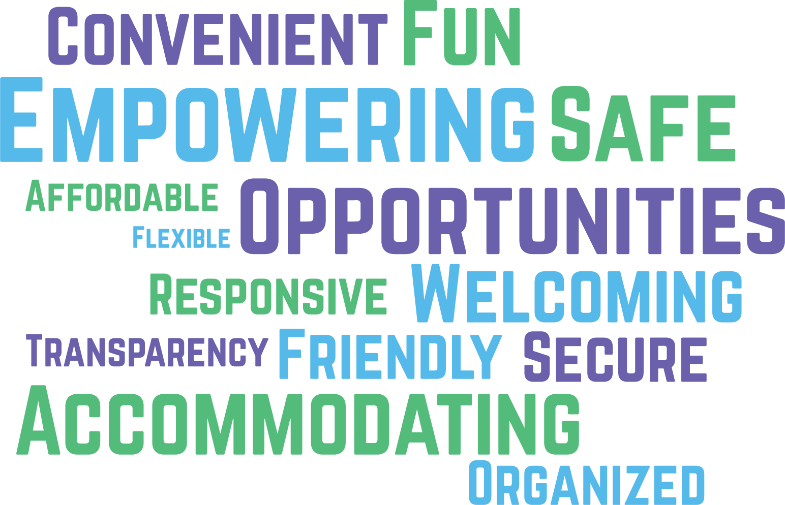 Boys and Girl's Word Cloud